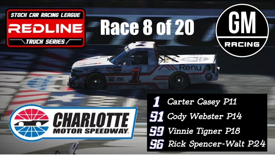 GMRacingUpdates's tweet photo. Attrition filled race in @SCRL_Official, and no exception for us. See y’all in St. Louis. #iRacing #NASCAR #leagues #Chevrolet #Silverado #Camaro #GMRacing #SCRL #Charlotte #attrition https://t.co/3uNOvjFd3r
