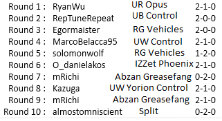 Spencer Mazur tweet media