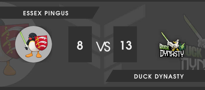 ¡Gran tercera ronda en nuestro camino por Factions! 🔥
GGs to <a href="/EssexPingus/">Essex Pingus</a> who gave great battles, were very close! 🤝