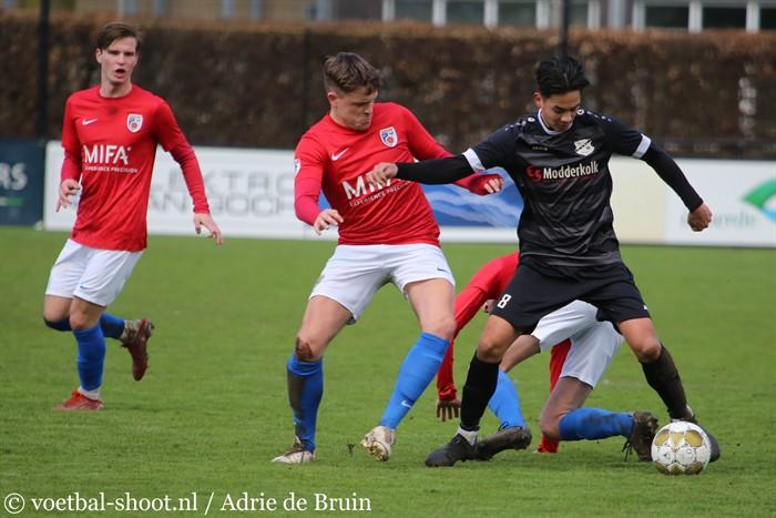 voetbal-shoot.nl tweet media