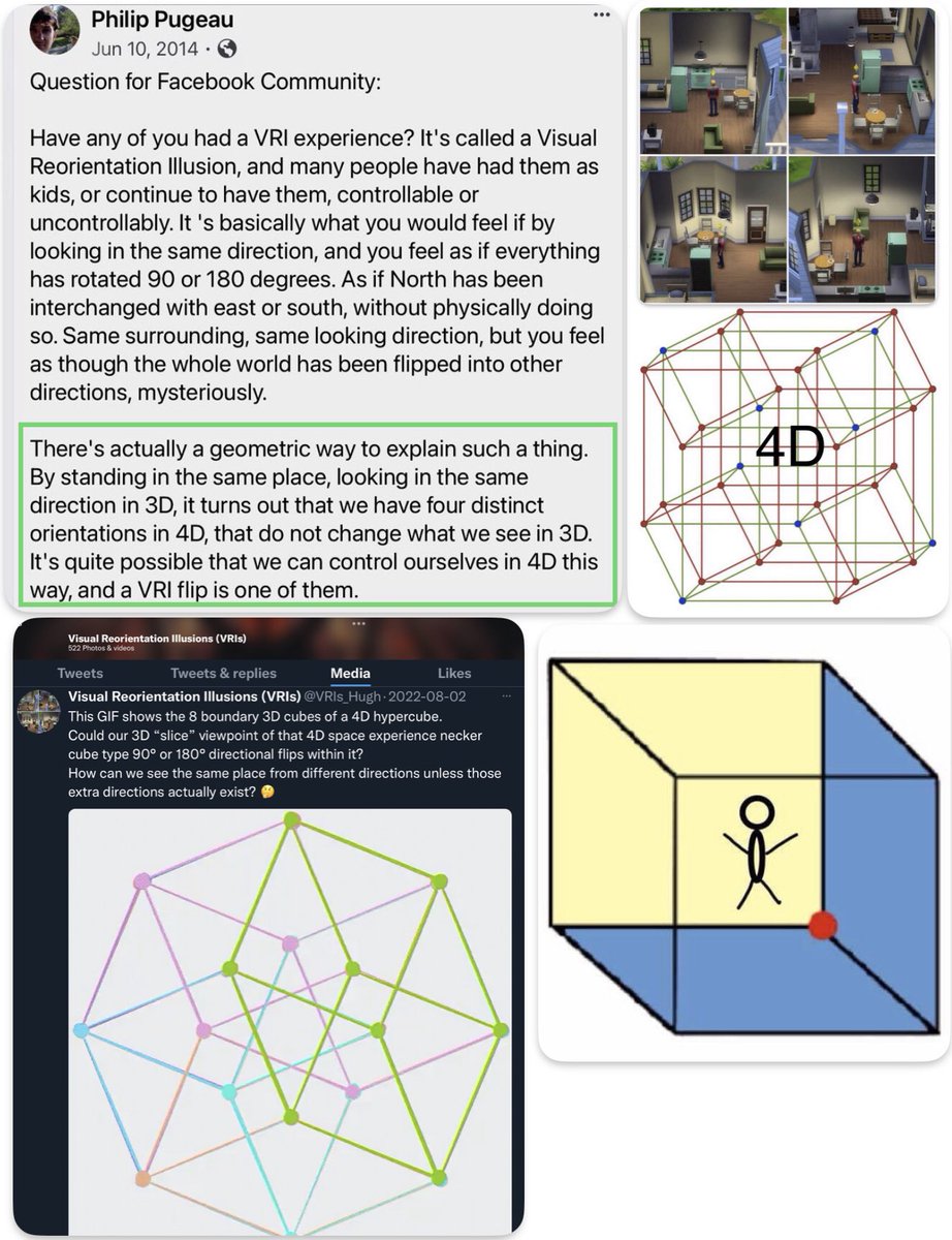 VRIs_Hugh's tweet photo. I’d love to hear any feedback about how this speculation might be shown in a better way or any reason why it might be possible! Thanks. 🙂👍🏻
#higherdimensions #VRIs #4D #perception #mind #help #geometry #physics #math #ChatGPT https://t.co/PRISkdJSau