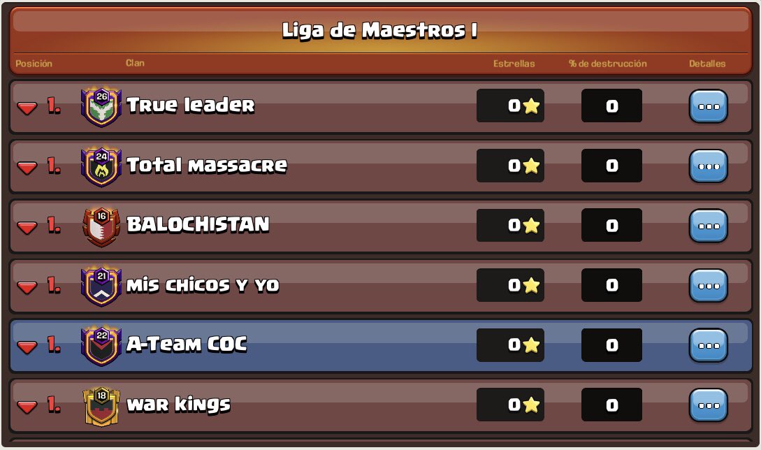 A-Team COC tweet media