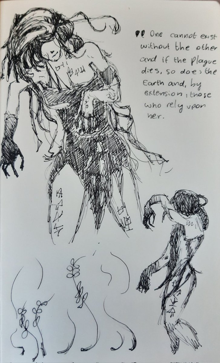 winteracted's tweet photo. Mm #pathologic #pathologicfanart https://t.co/s5AvRYWk8g