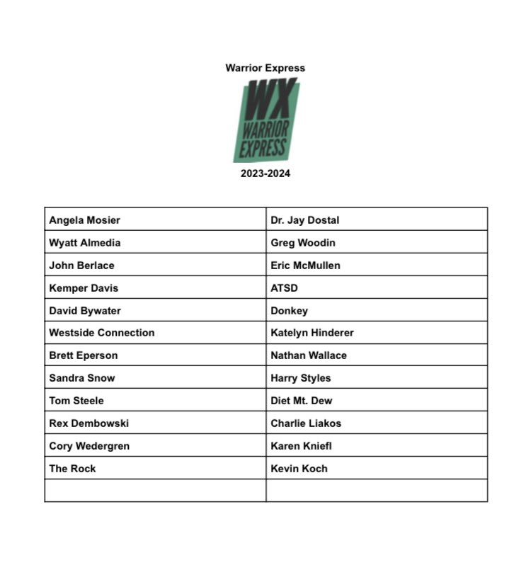 Thank you so much to everyone who tried out. It was a tough decision, but we’re all very proud and very excited for the upcoming year. These are the groups for 2023-2024!