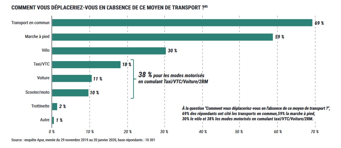 David Bertho tweet media