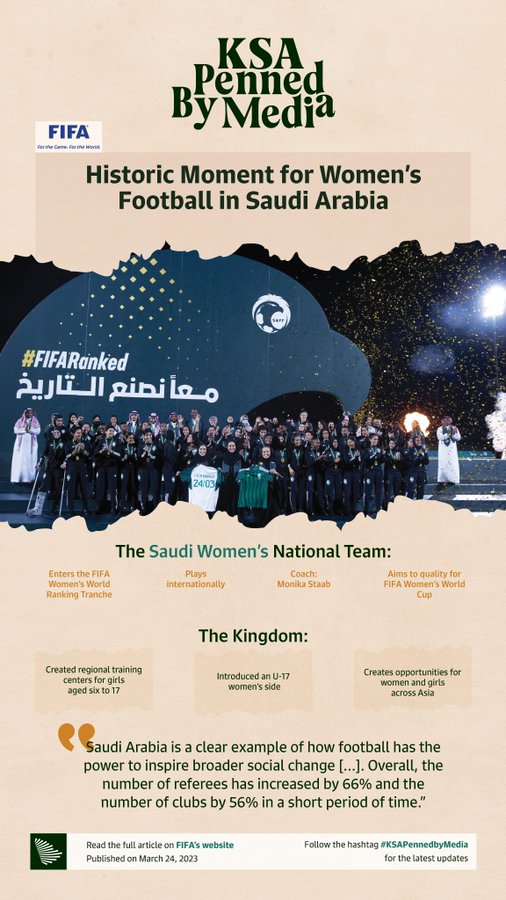 #KSAPennedbyMedia | The Saudi Women’s National Team as featured by #FIFA.