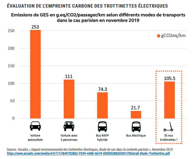 David Bertho tweet media