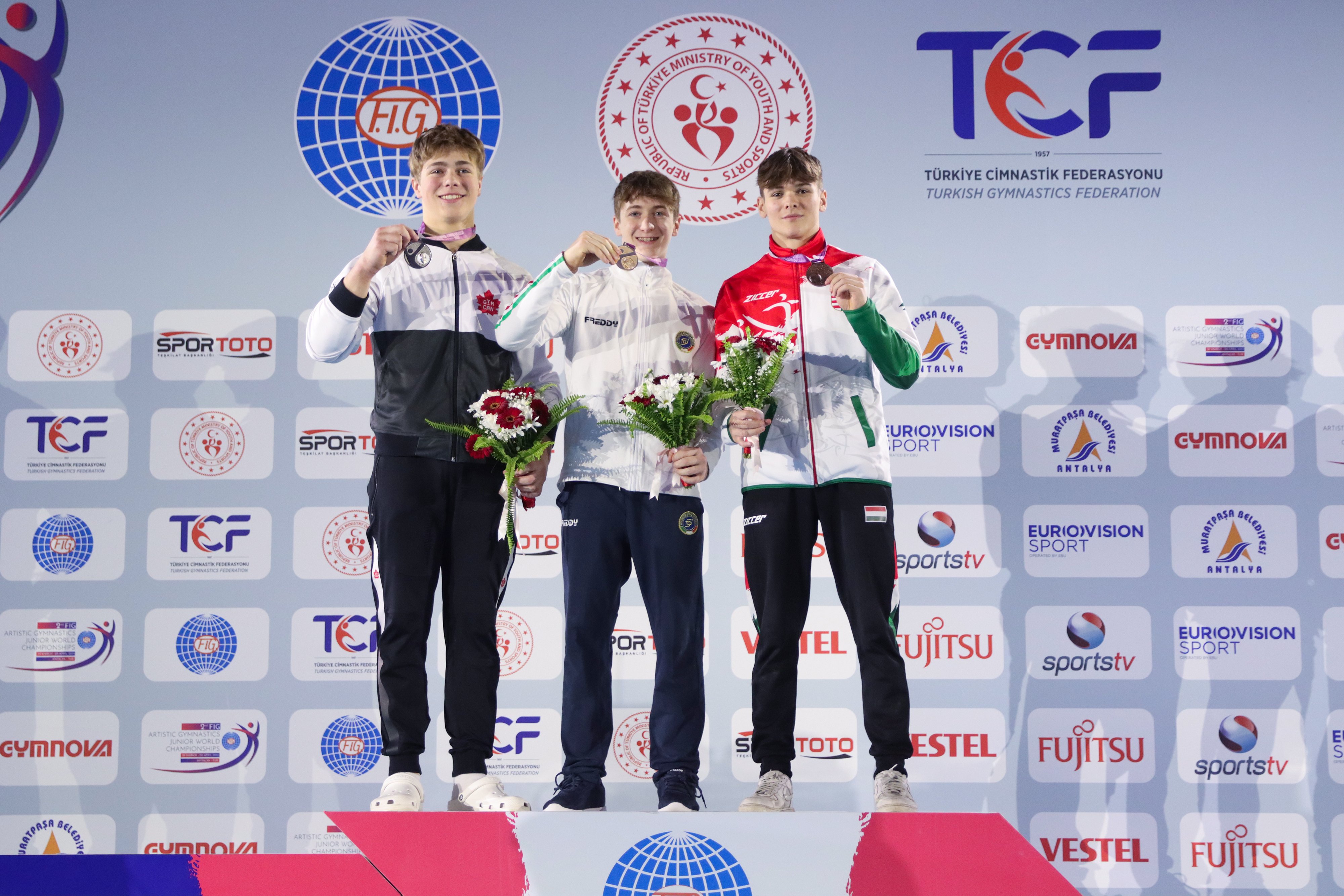 artistic-gymnastics-junior-world-championships-2023jwagc-twitter