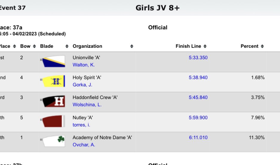 Haddonfield Crew tweet media