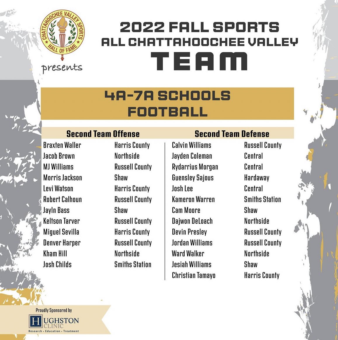 CameronMooreee's tweet image. Blessed To Be Second Team Defense ✝️ @shawfootball1 @CoachGarner43 @CoachPcock @GAVarsityRivals @RecruitGeorgia