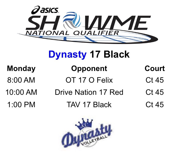 OK, this is getting interesting. We went 3-0 on Day 2 and are now in position to compete for the gold ball tomorrow. Here’s our pool schedule for championship Monday.
