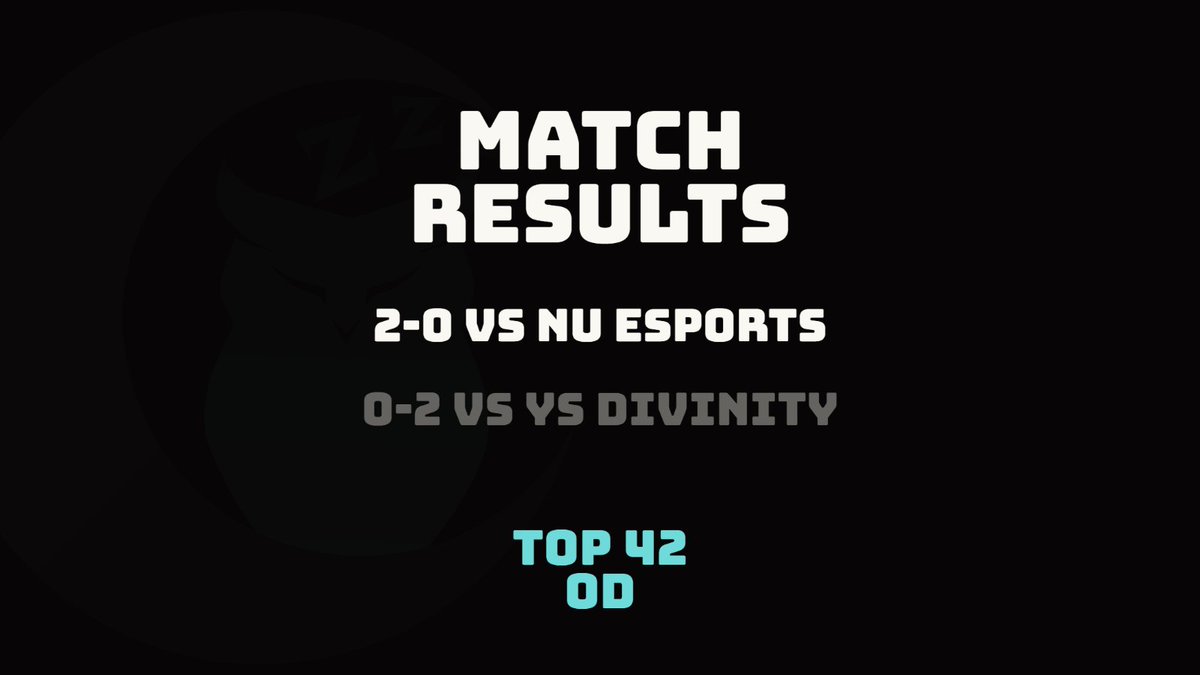 After Todays 2 games we have finished Top42 In Od a good result but can be better we will strive to improve for the next OD big announcement Tomorrow As you could already tell