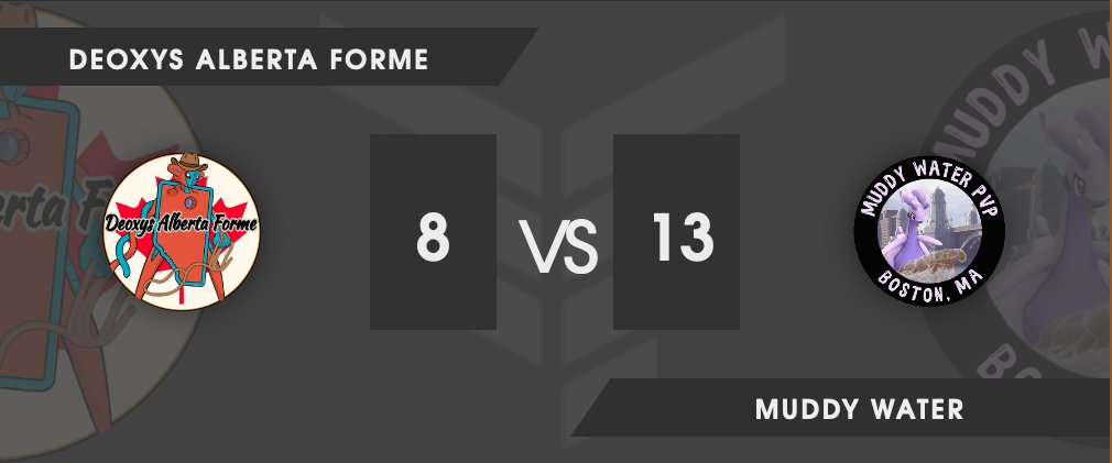 GGs to <a href="/DeoxysAlberta/">Deoxys Alberta Forme</a>! A sweep by <a href="/snots1x/">snots</a> gave us the lead, and a strong team effort allowed us to hold on for the win