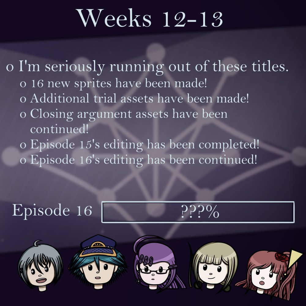 Our release date confirmation probably tells more about the state of the progress than this, but leaving the update undone just doesn't feel right.

#danganronpa #fanganronpa #fangan

! REMINDER !
Our Twitter updates willl stop on April 15th. Please visit our profile for details.