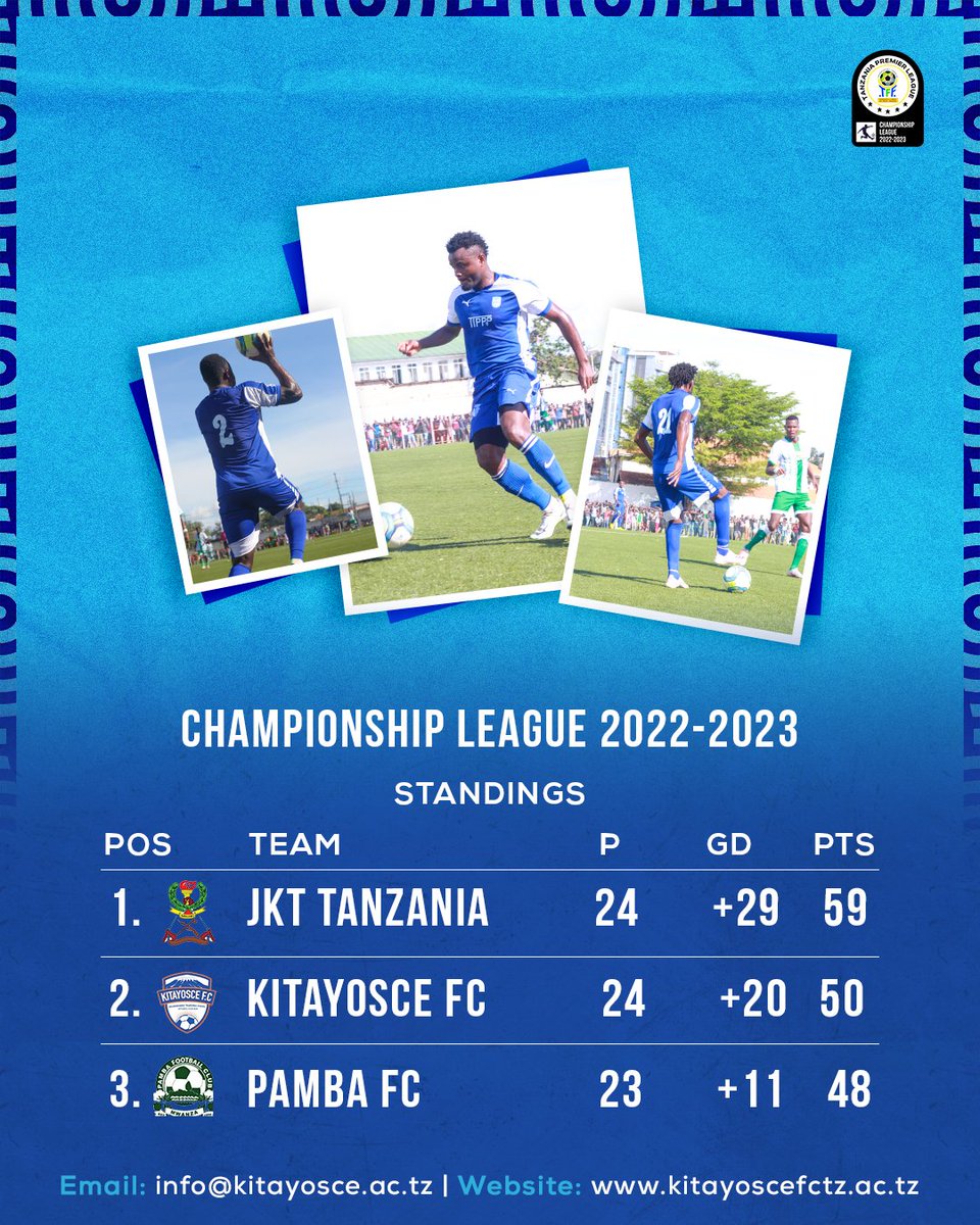 #LeagueTable📊

Msimamo wa Ligi ya Championship, Je Nyuki wa Tabora mnafikiri mpaka mwisho wa Ligi tutakuwa kwenye nafasi ya ngapi??🤷

1️⃣ Na Ubingwa!? | 2️⃣ Na Ubingwa!?

#KFC💙 | #BeeStingSuck | #NyukiWaTabora🐝™