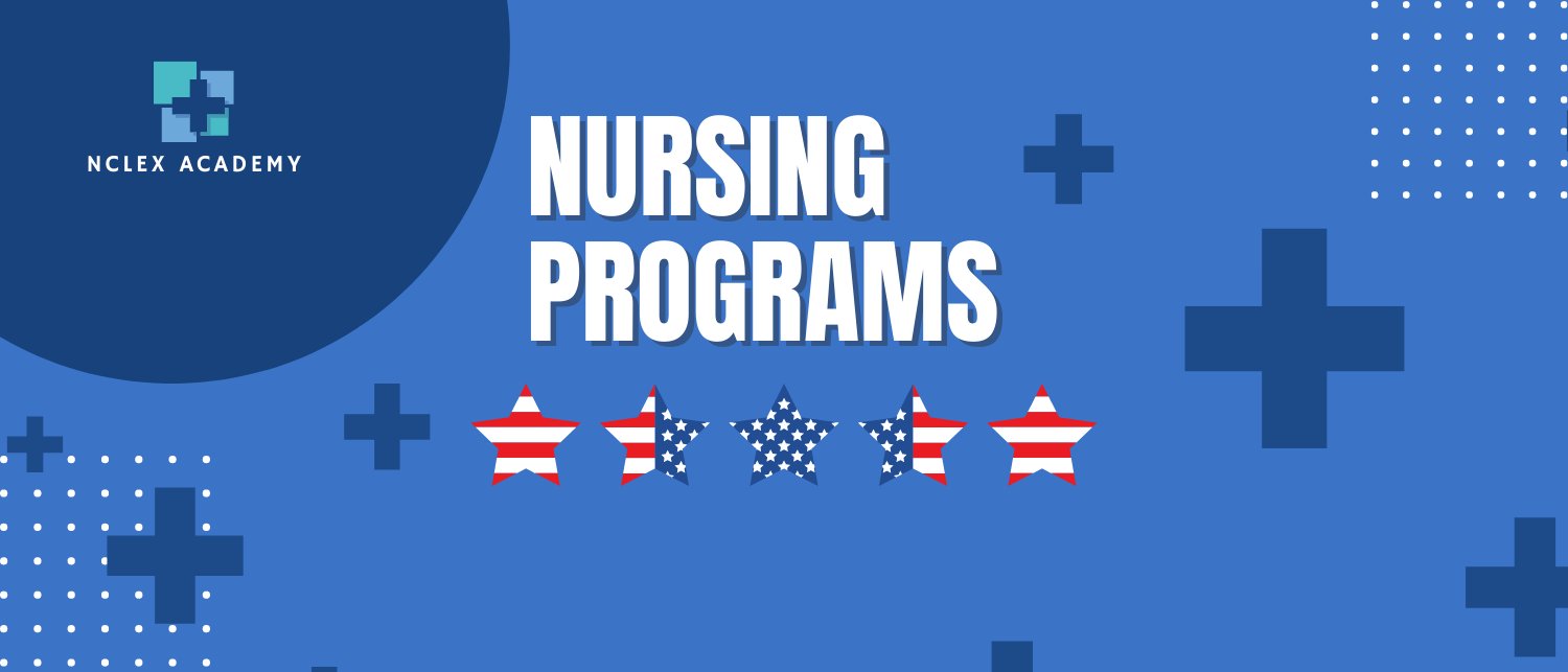 NCLEX Academy (NclexAcademy) / Twitter