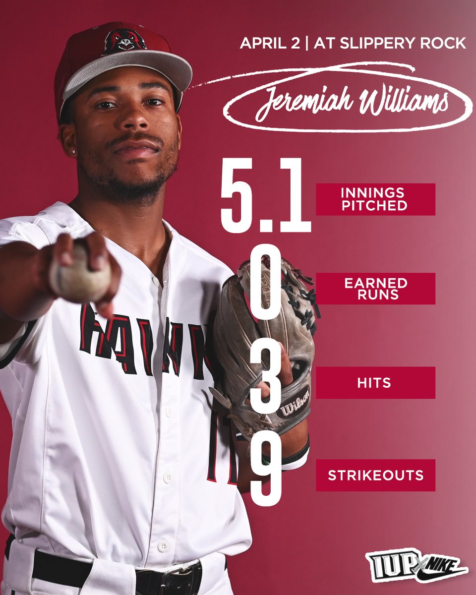 IUP Baseball tweet media