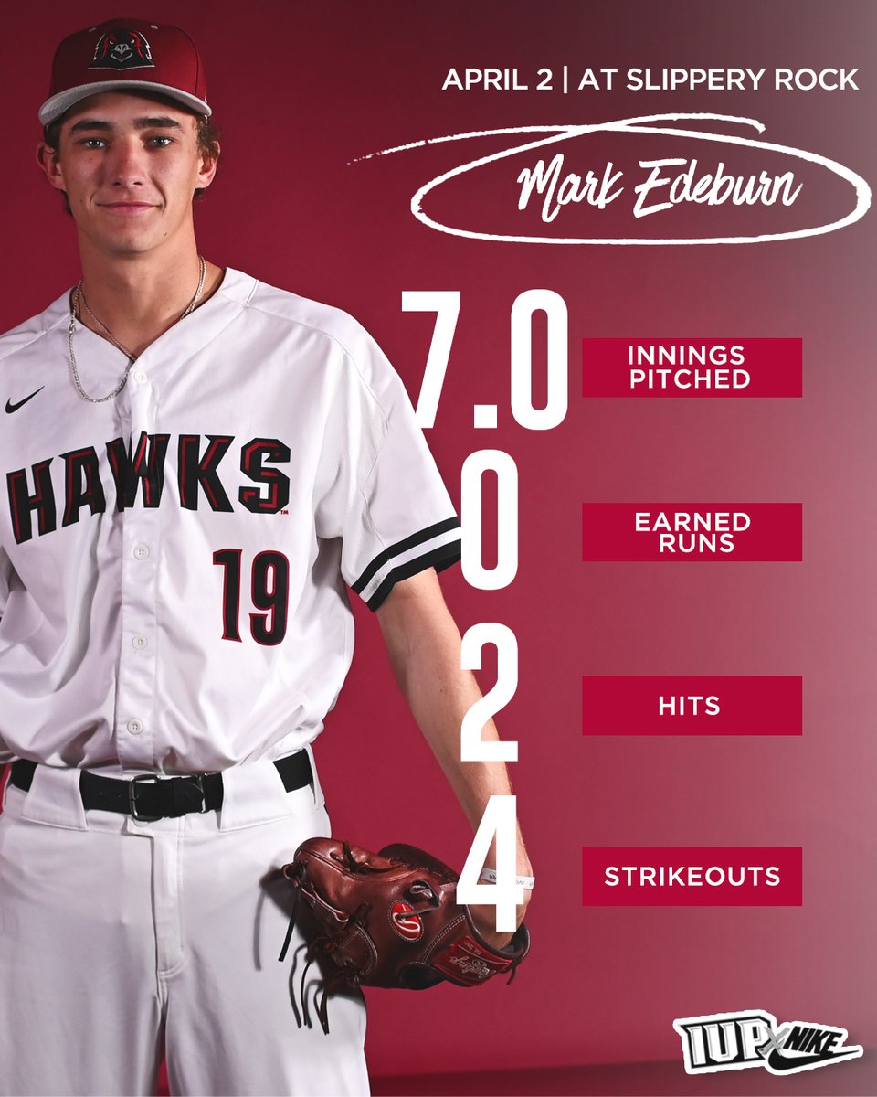 Two lockdown starting pitching performances helped lead us to a Sunday sweep against Slippery Rock 🔒

Jeremiah Williams and Mark Edeburn were on point today. 

#TalonsUp