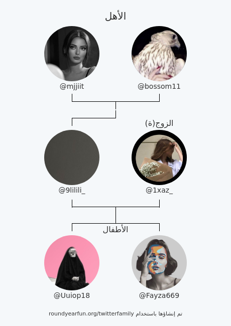 أسرتي على تويتر:
الأهل: <a href="/mjjiit/">شهد ⚖️</a> <a href="/bossom11/">!!</a>
الزوج(ة): <a href="/1xaz_/">‏رويّـدا. محذوف</a>
الأطفال: <a href="/Uuiop18/">سيّده</a> @Fayza669

via funroundy.click/twitterfamily?…

⠀