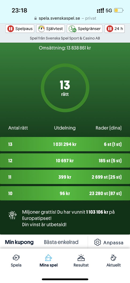 Inte ensam på twitter med 13 idag. Grattis till alla andelsköpare och andelsförsäljare 🎉