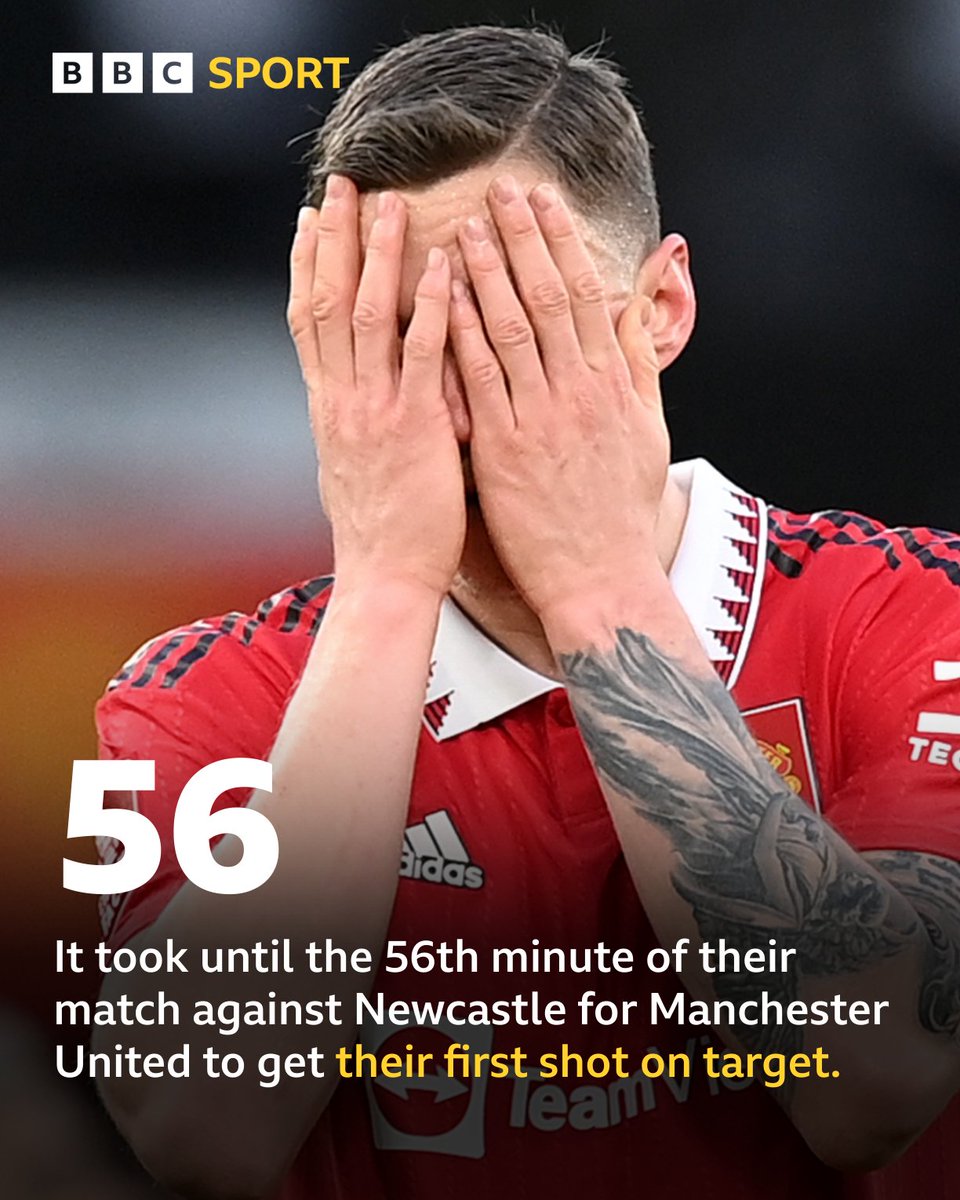 Match of the Day tweet media
