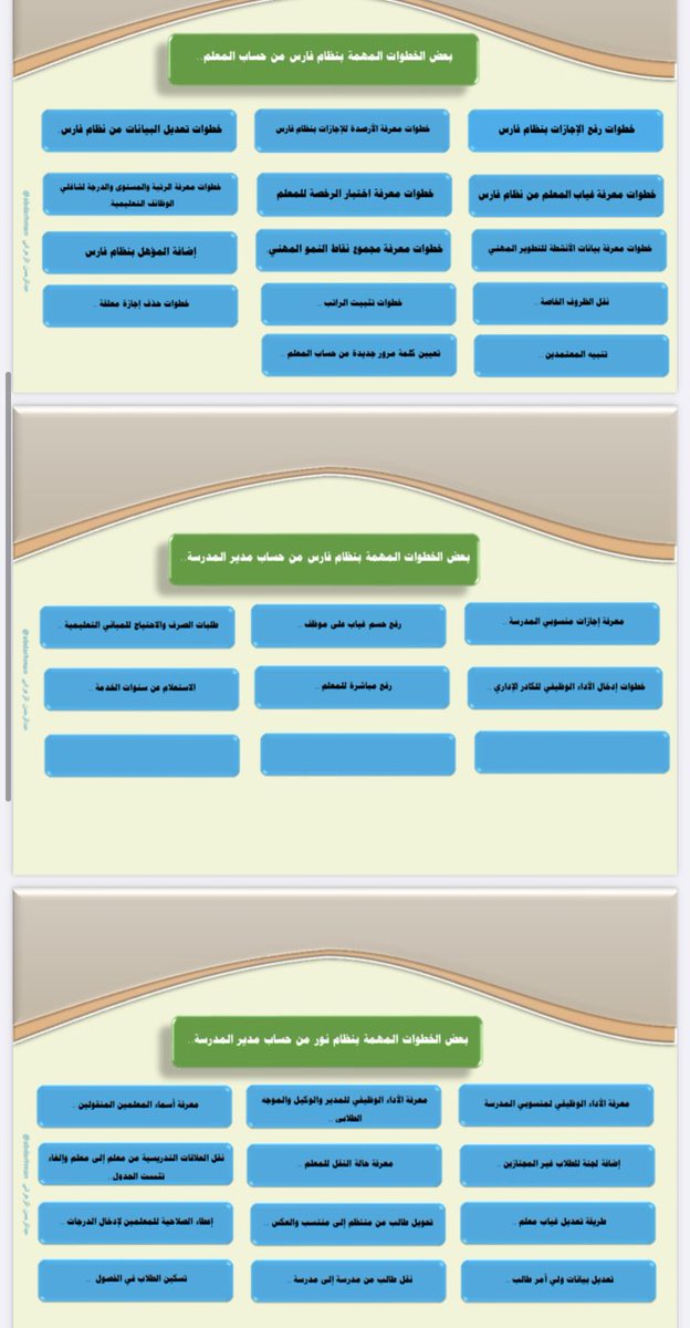 sadar1000's tweet photo. لمنسوبي ومنسوبات وزارة التعليم ( مدير ، معلم ، موظف ، مستخدم ، ولي أمر ) 

🔖هنا دليل تفاعلي لتنفيذ جميع العمليات في نظامي نور وفارس ( يخدمك في معرفة ما يطلب منك ) فقط اتبع الخطوات 

https://t.co/jrexet7QvU https://t.co/KCWzxn5qzG
