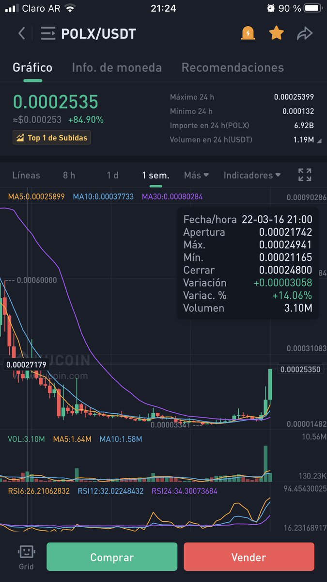guilloteLozada's tweet photo. Algunos no creen en sus sueños, otros no estudian los proyectos. Los que confiamos en nuestros sueños y en proyectos serios disfrutamos cada logro.
$polx un proyecto que cambiara la forma de invertir en crypto monedas https://t.co/ho78zz36dk