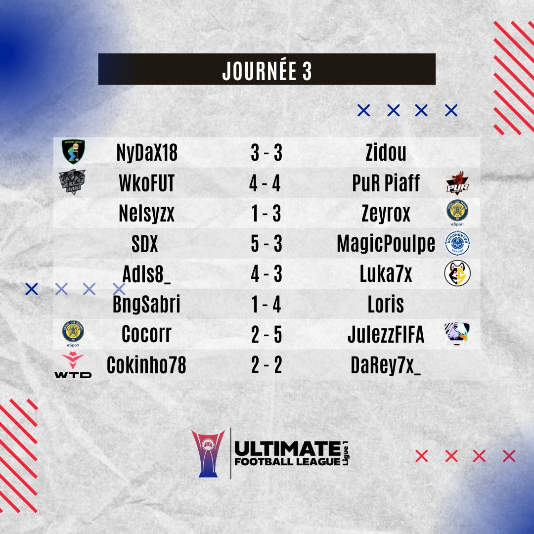 Ultimate Football League tweet media