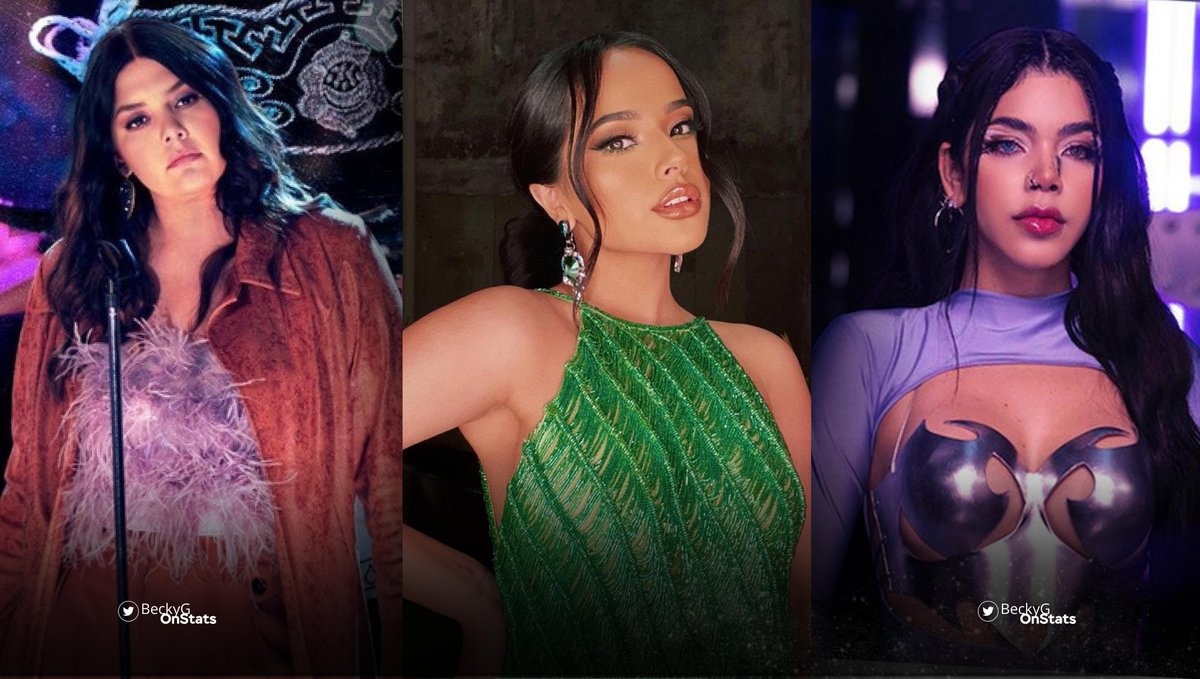 BeckyGOnStats's tweet photo. 🇲🇽| Most streamed Female Mexican Artists on Spotify in 2023 (so far):

#1. Becky G (@iambeckyg) — 332M

#2. Yuridia (@yuritaflowers) — 267M

#3. Kenia Os (@keniaos) — 248M https://t.co/EvqtiMIGfm