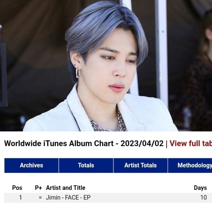 7PurpleMagic on Twitter "RT PJM_data "FACE" remains 1 on the