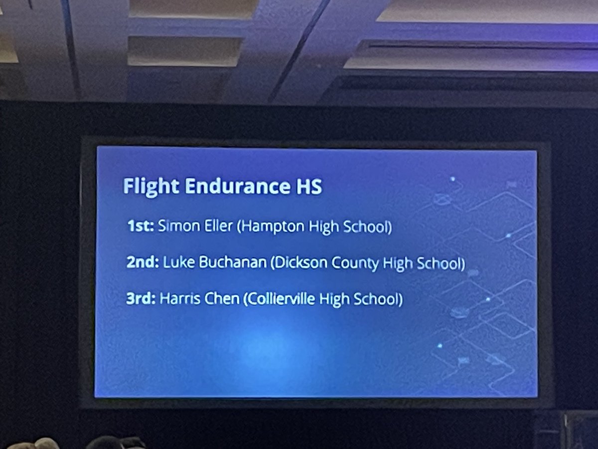 DCHS’ TSA placed 3rd in Dragster Design, 2nd in Engineering Design, and 2nd in Flight Endurance. Congratulations! <a href="/DCcougarnation/">Dickson County High School</a> <a href="/laser_dc/">DC Laser Design</a> <a href="/raylecomte/">Ray Lecomte</a> <a href="/rfaulkner9/">Robbie Faulkner</a> <a href="/NationalTSA/">National TSA</a>