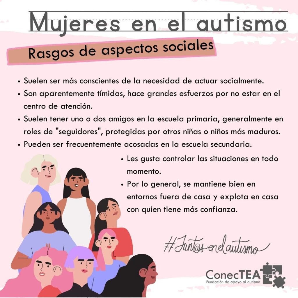 Algunas características de las mujeres en el espectro del autismo: 
#JuntasEnElAutismo  #DiaMundialDelAutismo