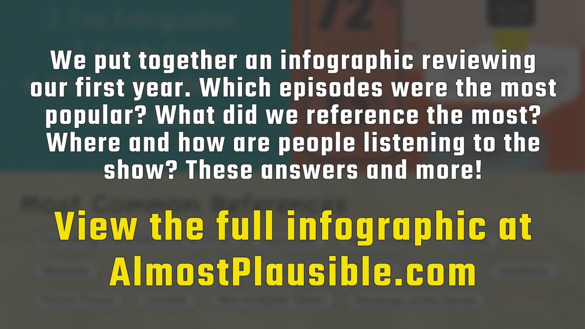 Almost Plausible (@AlmostPlausible) / Posts / X
