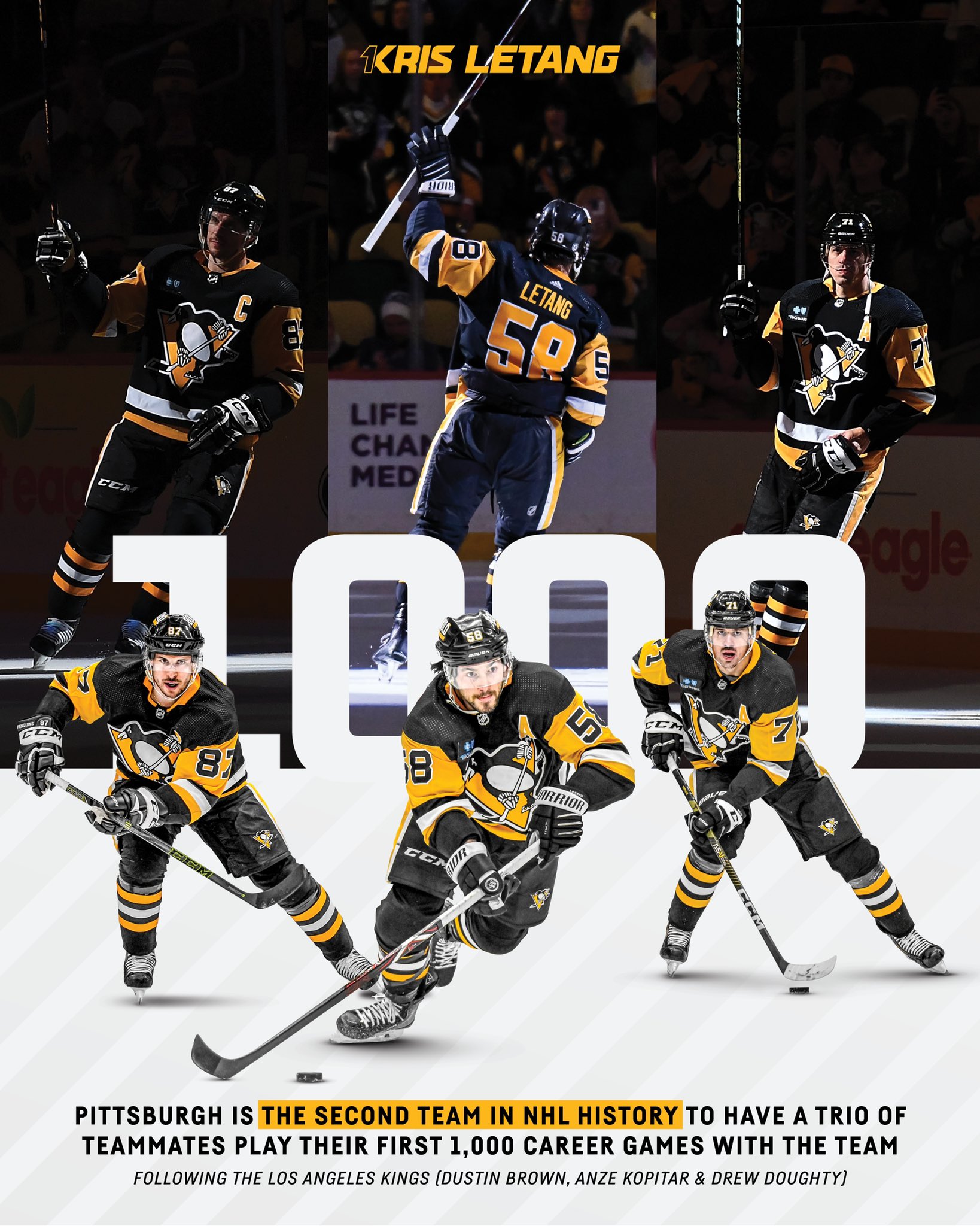 Sidney Crosby  Nhl wallpaper, Pittsburgh penguins hockey, Pittsburgh  penguins wallpaper