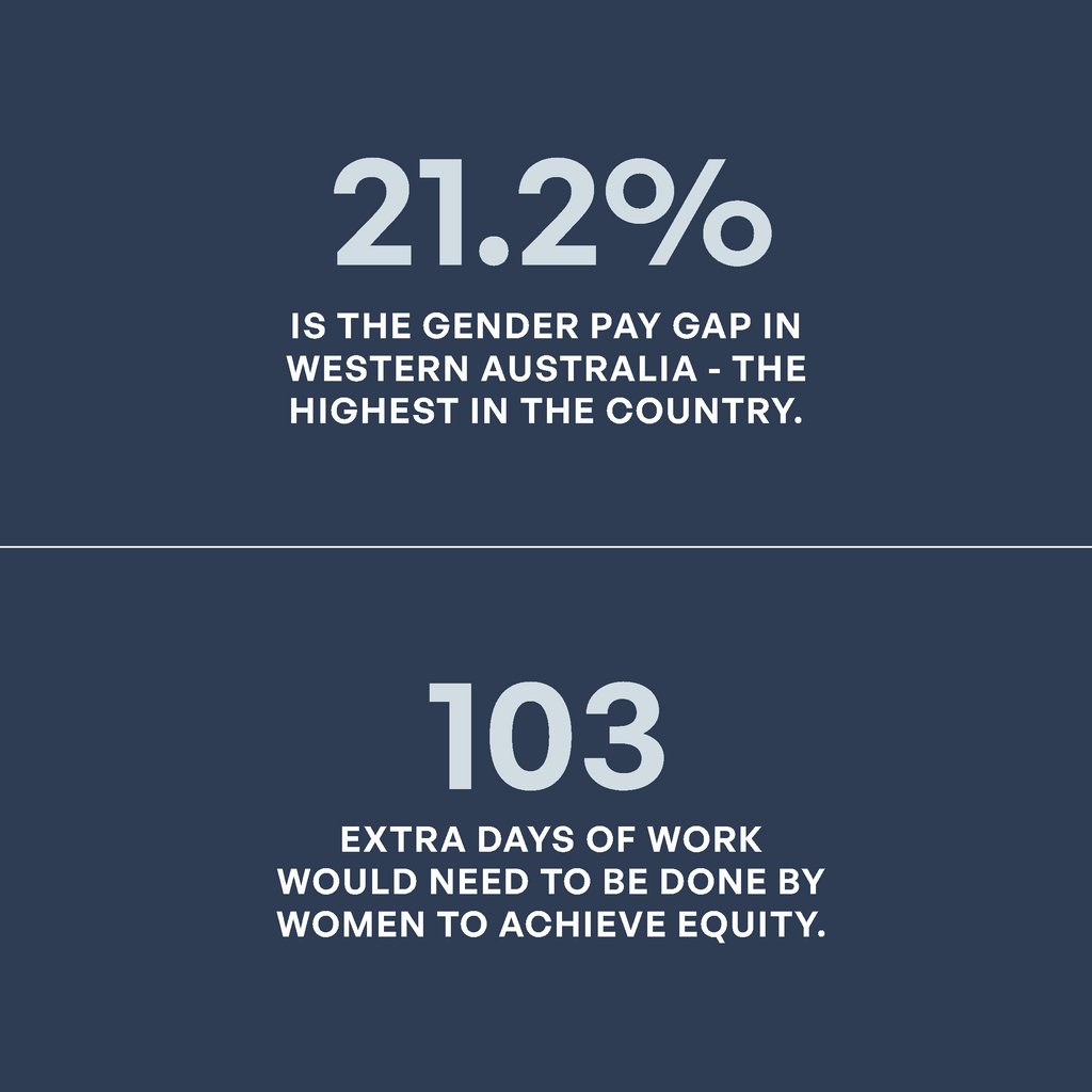 CEOs for Gender Equity tweet media