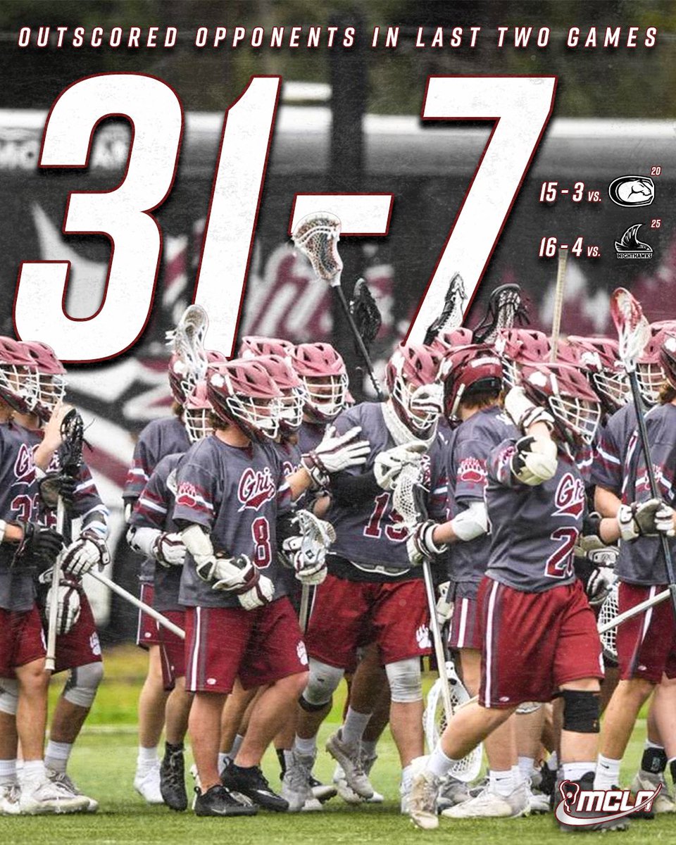 Griz Lacrosse tweet media