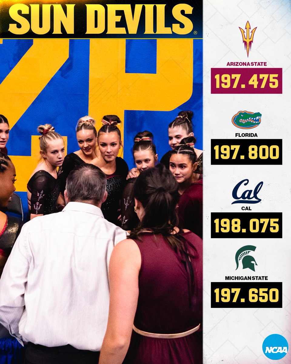 Sun Devil Gymnastics on Twitter "Fought 'til the end 🫶 We take fourth