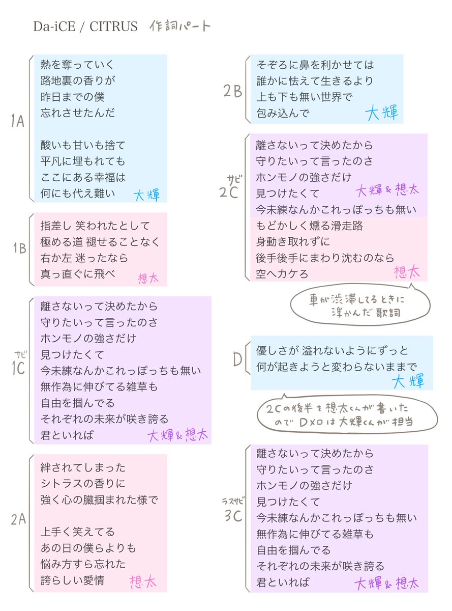 グッとフレーズ録画を視聴 CITRUSの「無作為に伸びてる雑草も自由を