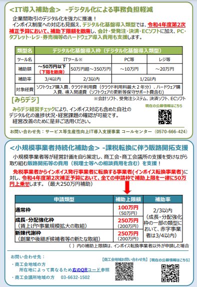 spachill_web's tweet photo. インボイスを登録すると補助金額が50万円上乗せされるので、通常枠でも100万円の補助金が受け取れます。

個人事業とかやってて100万円貰えるってめちゃくちゃ大きくないですか？！

法人だけでなく個人事業も対象なので、興味あればDMください！

#補助金
#小規模事業者持続化補助金
#IT導入補助金 https://t.co/DABORNl6D5