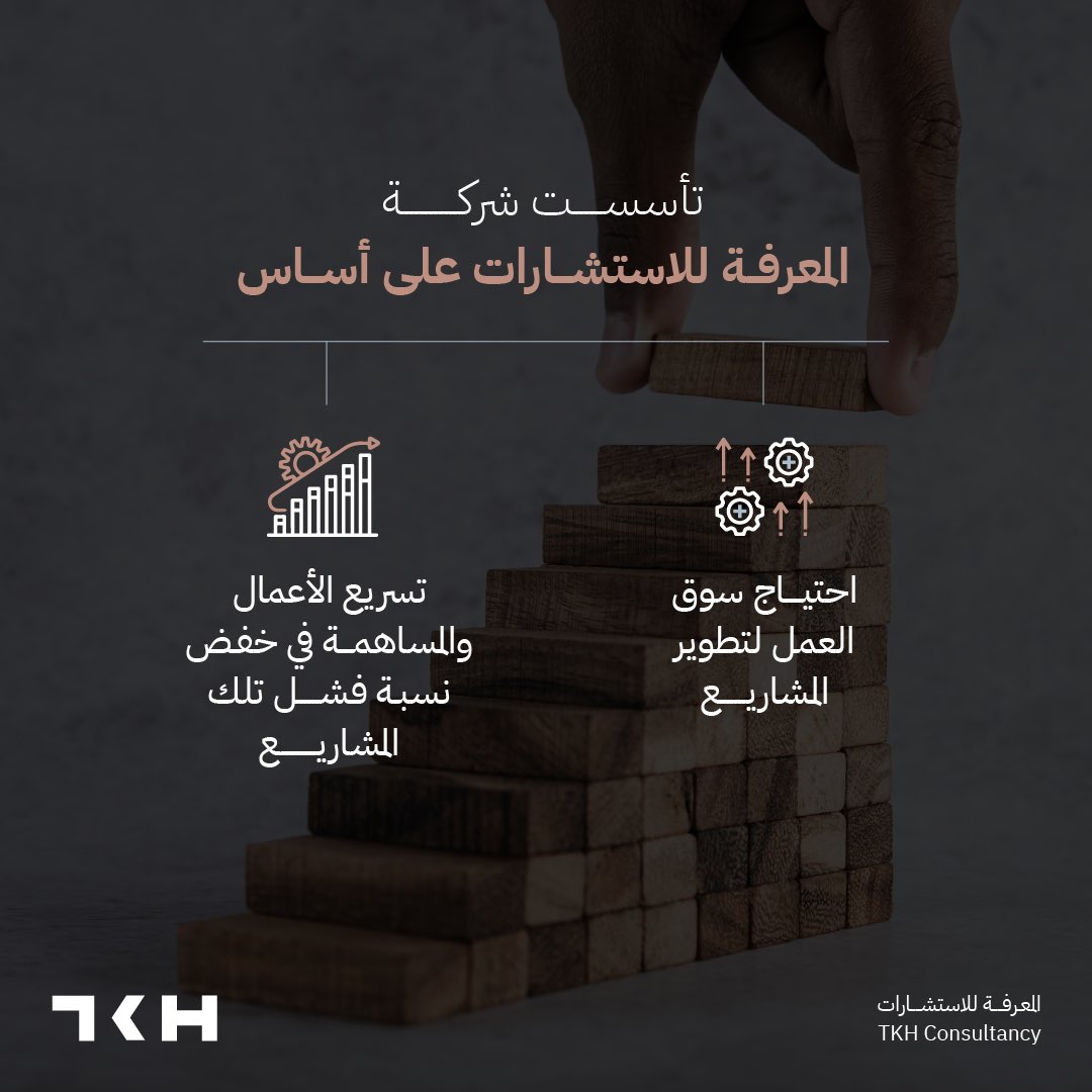 TKH | شركة المعرفة للاستشارات tweet media