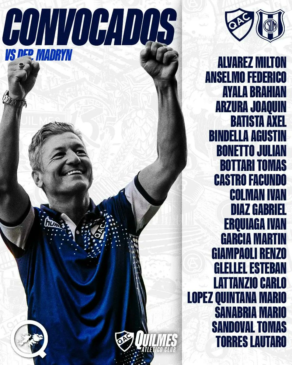 PlanetaCervece1's tweet photo. Lista de concentrados por Mario Sciaqua para recibir a Deportivo Madryn este Lunes desde 19.10hs.
#Quilmes #Decano #CapoDelsur #Temporada2023 #PrimeraNacional https://t.co/ILU1qvLe1c