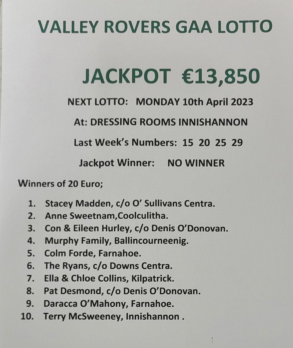 ValleyRoversGAA's tweet photo. No winner of lotto jackpot this week … worth €13,850 🤩 next Monday. April 10th. Congratulations to all our €20 winners and be sure to get your ticket locally to be in with a chance to win 🙏 https://t.co/h6PnVYIYfM