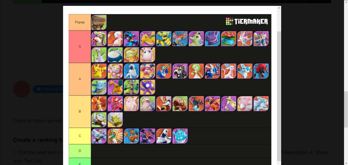 Monkidieio's tweet photo. Tierlist #PokemoUnite En su Prime. con @Hugo_Molpeuwu @Antiiniio777 https://t.co/Nv0OBcIv7S