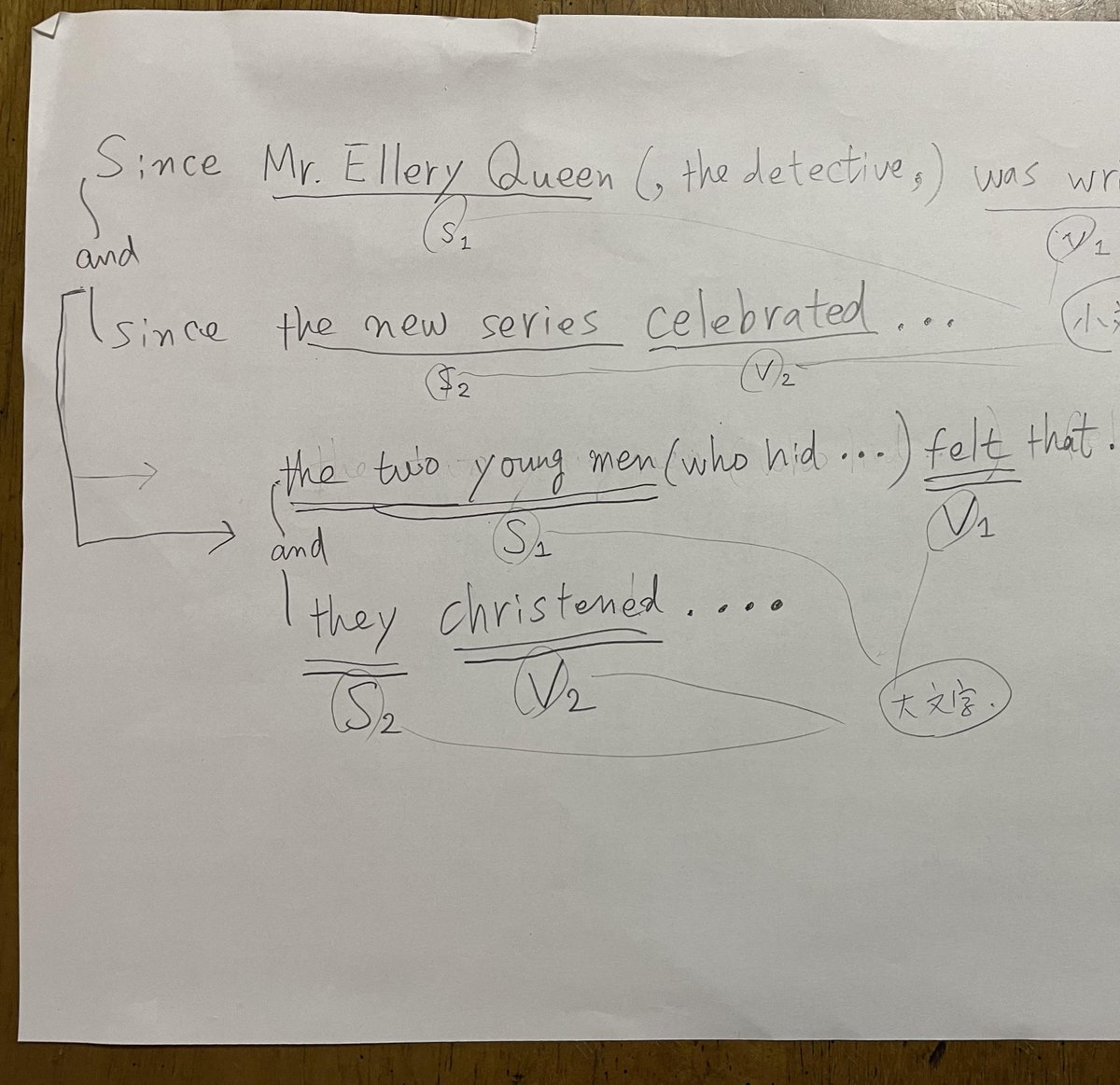 t_echizen's tweet photo. 『名作ミステリで学ぶ英文読解』（ハヤカワ新書から6月刊）、脱稿しました。クイーン3作、クリスティー2作、ドイル1作について、それぞれ6か所を選んで精読します。ローテクなので、図解などを入れるときは、手書きのこんなのをいっしょに送って、仕上げてもらいます。これは『Ｙの悲劇』の序文。 https://t.co/xZzkIPxvzj