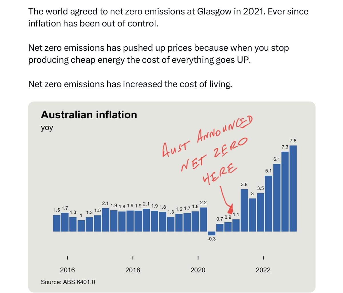 socratesccost's tweet photo. @stevoB59 Victoria, the Garden State, is likely already net zero. https://t.co/PXsVYvXl1E