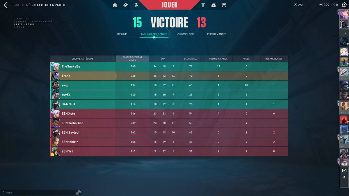 1x0 vs @ZenEsports7  
1x0 vs <a href="/K20_esports/">K20 E-sports</a>
Primero torneito con los chicos <a href="/TheSnakeEg/">TheSnakeEg</a> <a href="/DAMNEDx20/">DAMNED</a> <a href="/swaggfps/">swagg</a> @notoriouskevz @cuvesfps <a href="/Pancaxyy/">Pancaxy</a> 🫡🫡