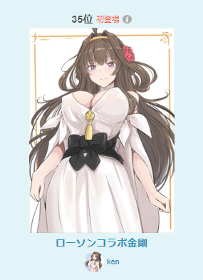 ルーキーランキング50位以内ありがとうございますー
今年中にルーキーランキング卒業したいものだわね 