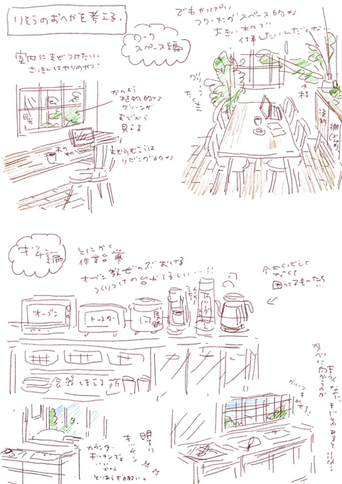 らくがき 