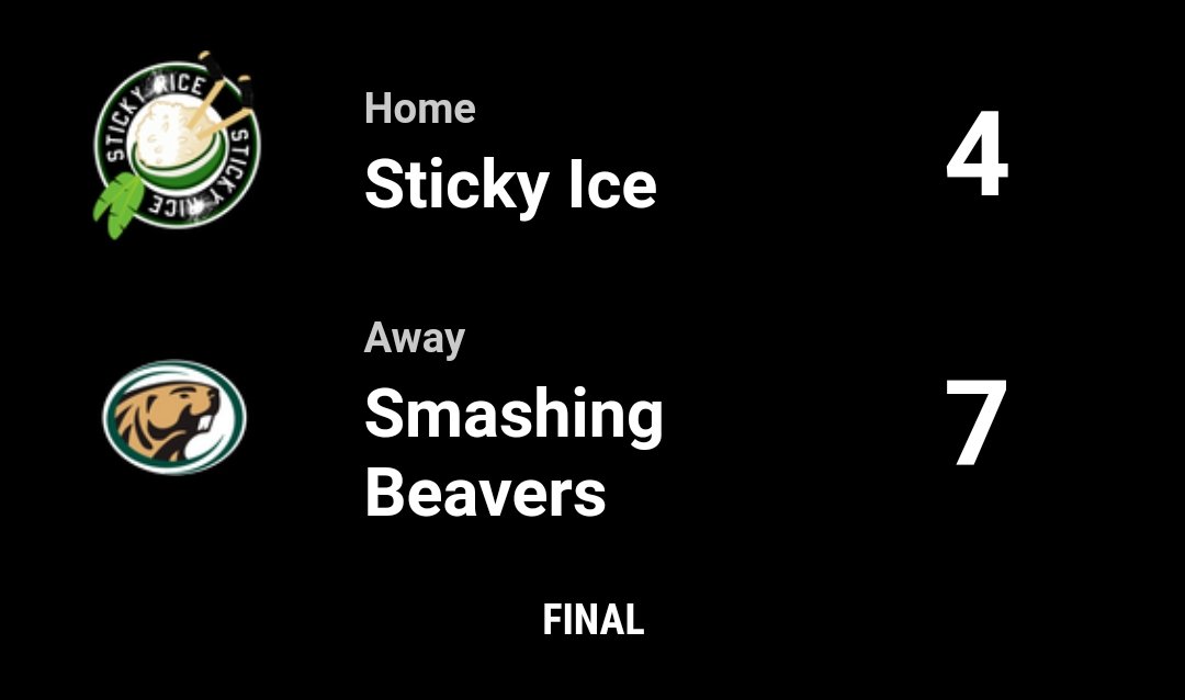 StickyIceHC's tweet image. We couldn't force a Game 3, but we did come back from a 6-0 deficit. Unfortunately, we lost one guy to injury in the last minute of the game, likely a broken ankle. Good luck to Rosie's pick, @Beavers__HC in the finals!