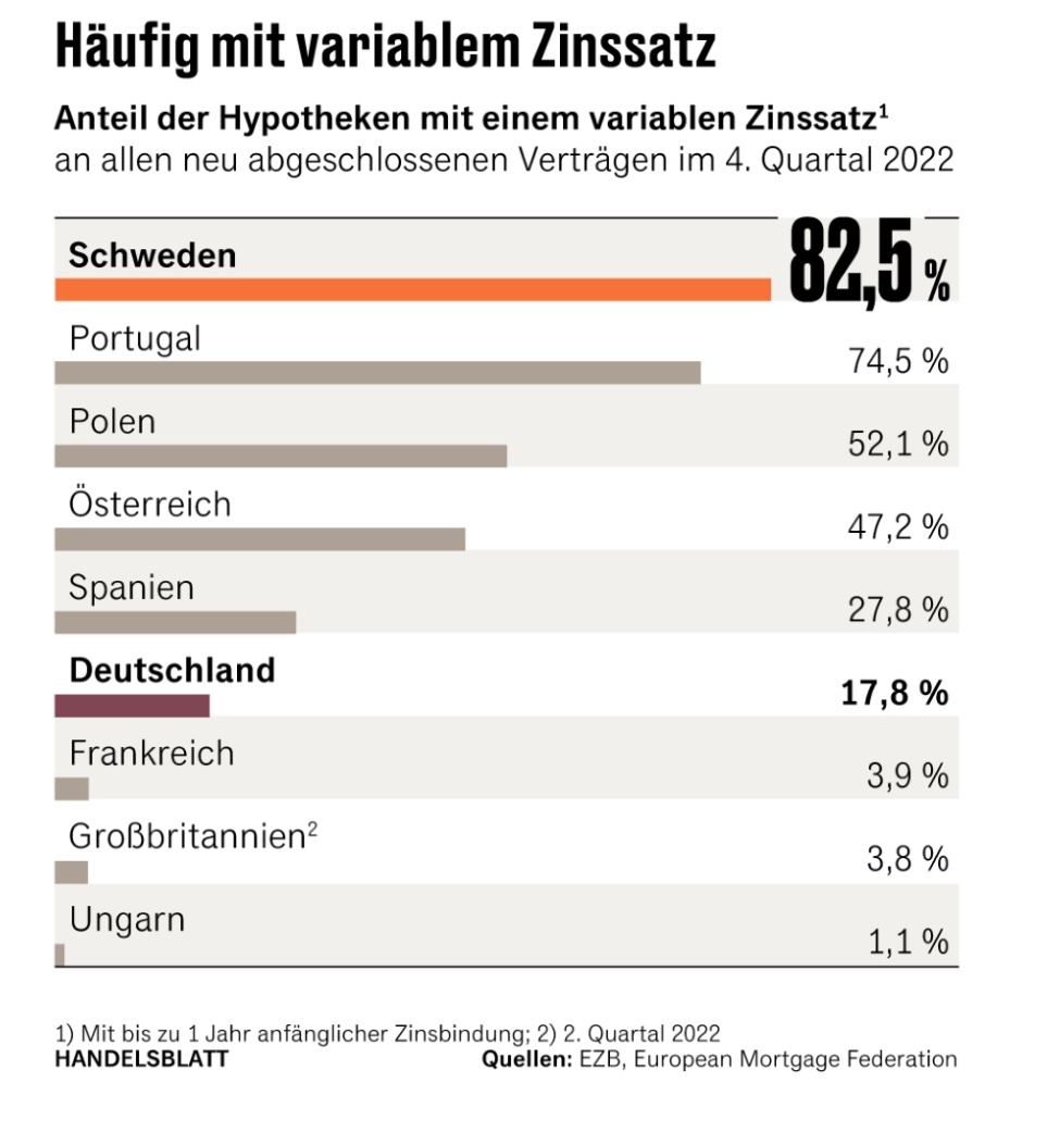 Frl. Witzka tweet media